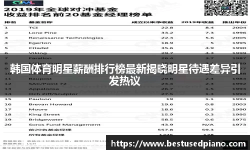 韩国体育明星薪酬排行榜最新揭晓明星待遇差异引发热议