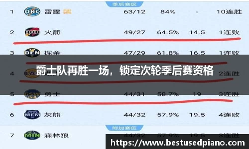 爵士队再胜一场，锁定次轮季后赛资格
